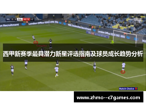 西甲新赛季最具潜力新星评选指南及球员成长趋势分析 西甲新赛季最具潜力新星评选指南及球员成长趋势分析