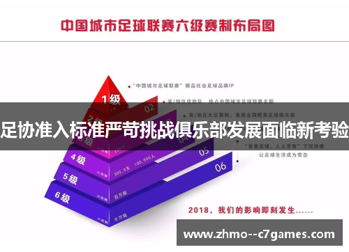 足协准入标准严苛挑战俱乐部发展面临新考验 足协准入标准严苛挑战俱乐部发展面临新考验