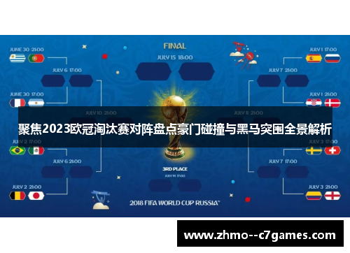 聚焦2023欧冠淘汰赛对阵盘点豪门碰撞与黑马突围全景解析