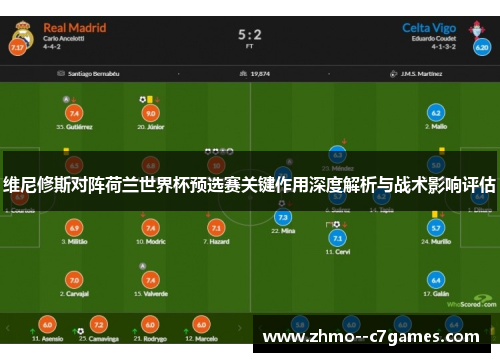 维尼修斯对阵荷兰世界杯预选赛关键作用深度解析与战术影响评估