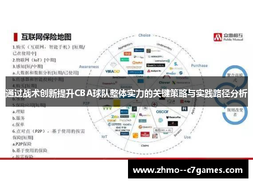 通过战术创新提升CBA球队整体实力的关键策略与实践路径分析