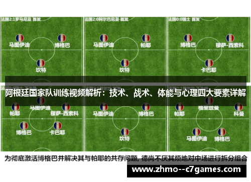 阿根廷国家队训练视频解析：技术、战术、体能与心理四大要素详解